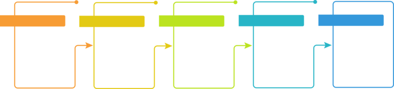 Infografica sequenza temporale modello 5 passaggi attività commerciale dati illustrazione png