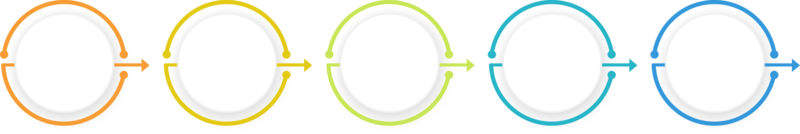 Infografica 5 passaggi circolare modello attività commerciale dati Informazioni grafico illustrazione png