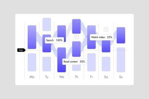 Users convert vector illustration. System for Analytics and Analysis of User Behavior.