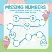 Missing numbers. Write the answer correctly. Educational printable math worksheet. Count and write activity. Counting practice. Vector file.