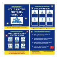 Symptoms And Precautions Of Covid Omicron Variant Posts Or Template In Four Options. vector