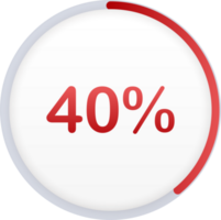 Circular Percentage for Infographic Design Elements. projects completion progress. png