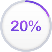 circulaire percentage voor infographic ontwerp elementen. projecten voltooiing voortgang. png