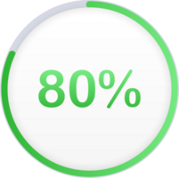 circulaire percentage voor infographic ontwerp elementen. projecten voltooiing voortgang. png