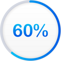 circulaire percentage voor infographic ontwerp elementen. projecten voltooiing voortgang. png