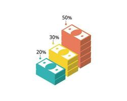 Monthly 50-30-20 Budget rule of guideline for saving and spending the expense you need and want vector