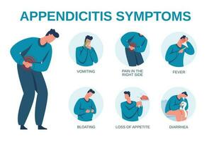 Appendicitis symptoms infographic, signs of appendix inflammation diagram. Abdominal pain, diarrhea, vomiting. Vector medical brochure