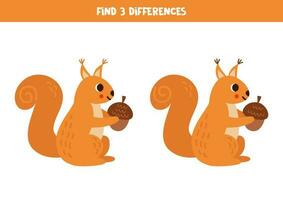 Find 3 differences between two cute cartoon squirrels. vector