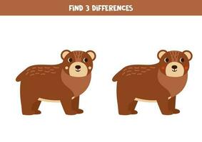 Find 3 differences between two cute cartoon bears. vector