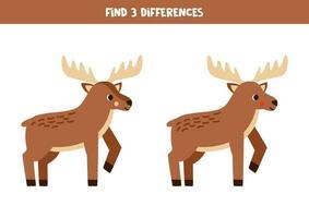 Find 3 differences between two cute cartoon moose. vector
