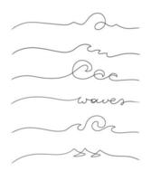 Handdrawn line of a sea wave. Abstract wave drawn with a continuous black  line. Vector illustration on white background. For design, social media,  print, wallpaper, logo. 24542319 Vector Art at Vecteezy