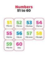 51 to 60 number spellings in English vector