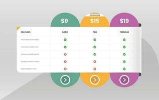 Modern pricing comparison table with check mark and abstract shape for web interface vector