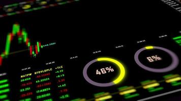 övervaka stock marknadsföra utbyta. företag data siffra hologram trogen bakgrund. video