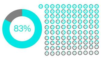 Set of Percentage Meter for Report Progress, vector