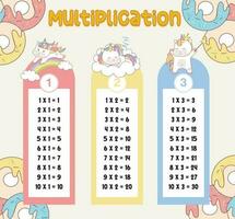 multiplicación mesa cartas con linda unicornio diseño para niños. imprimible matemáticas hora mesa ilustración para niños. vector ilustración archivo.