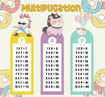 Multiplication table charts with cute unicorn design for kids. Printable math time table illustration for children. Vector illustration file.