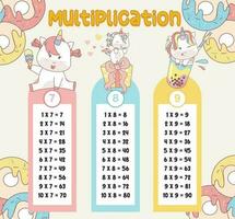 Multiplication table charts with cute unicorn design for kids. Printable math time table illustration for children. Vector illustration file.