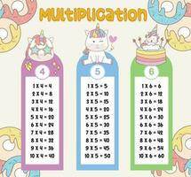 Multiplication table charts with cute unicorn design for kids. Printable math time table illustration for children. Vector illustration file.