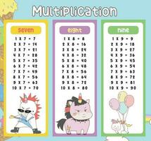 Multiplication table charts with cute unicorn design for kids. Printable math time table illustration for children. Vector illustration file.