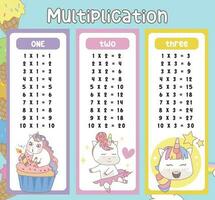 Multiplication table charts with cute unicorn design for kids. Printable math time table illustration for children. Vector illustration file.