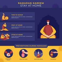 Ramadán kareem permanecer a hogar concepto establecido póster diseño con prevención detalles en azul y amarillo antecedentes. vector