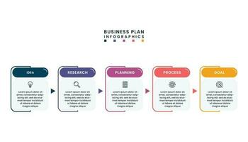 Business plan infographic template with a five steps or options for success. vector