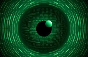 Modern Cybersecurity Eye on Technology Background vector