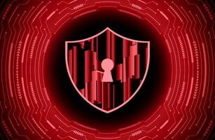 Modern Cybersecurity Technology Background with padlock vector