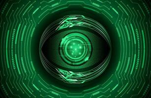 Modern Cybersecurity Eye on Technology Background vector