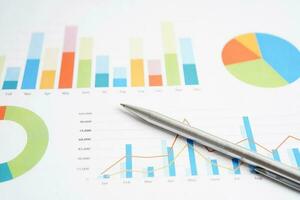 Pen on chart or graph paper. Financial, account, statistics and business data concept. photo