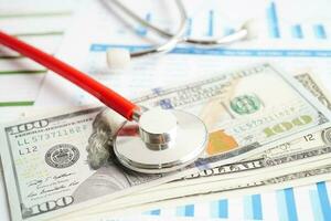 Stethoscope and US dollar banknotes on chart or graph paper, Financial, account, statistics and business data  medical health concept. photo