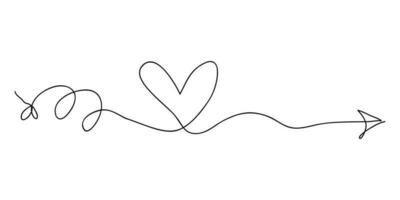 Continuous one line drawing heart symbol, Scribble hearts. hand drawn with thin line. design poster art print. vector illustration