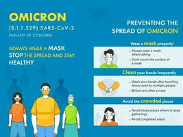 Preventing The Spread Of Omicron Suck As Wear Mask, Washing Hands And Avoid Crowd On Blue Background. vector