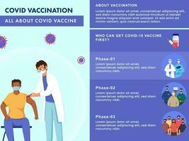 COVID Vaccination Concept Based Poster Design With Doctor Giving Injection To Patient Man And Information. vector