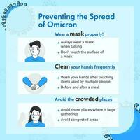 Preventing The Spread Of Omicron Concept Based Poster Or Template Design For Awareness. vector