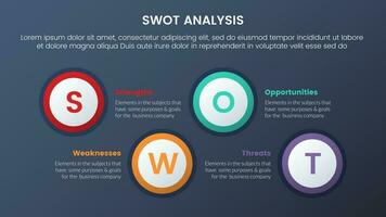 swot analysis concept with big circle shape horizontal for infographic template banner with four point list information vector