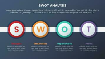 swot analysis concept with big circle timeline for infographic template banner with four point list information vector