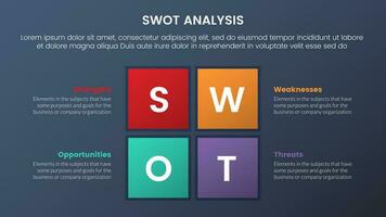 swot analysis concept with square rectangle center shape for infographic template banner with four point list information vector