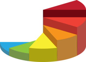 Infografica elementi modello per attività commerciale. 6 passaggi diagramma con scala, presentazione png