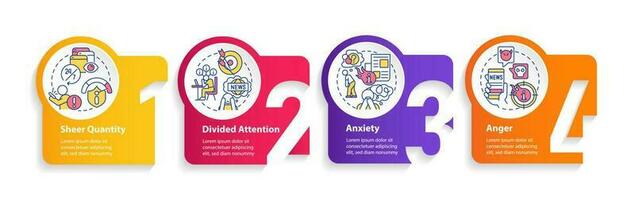 Absorb too much news circle infographic template. Media overload. Data visualization with 4 steps. Editable timeline info chart. Workflow layout with line icons vector
