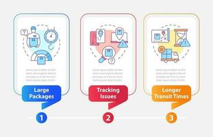 Traditional post office drawbacks rectangle infographic template. Data visualization with 3 steps. Editable timeline info chart. Workflow layout with line icons vector