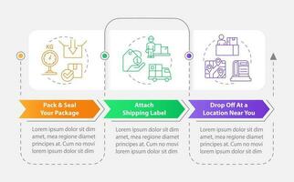 Send parcel guide rectangle infographic template. Postal service. Data visualization with 3 steps. Editable timeline info chart. Workflow layout with line icons vector