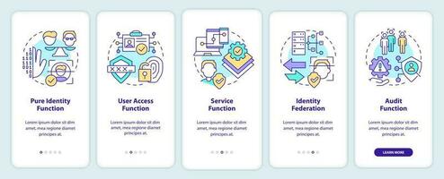 funciones inducción móvil aplicación pantalla. en línea identificación recorrido 5 5 pasos editable gráfico instrucciones con lineal conceptos. ui, ux, gui modelo vector