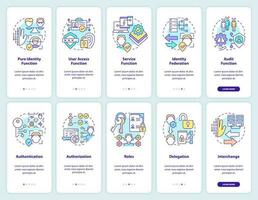 Identity management onboarding mobile app screen set. System walkthrough 5 steps editable graphic instructions with linear concepts. UI, UX, GUI template vector