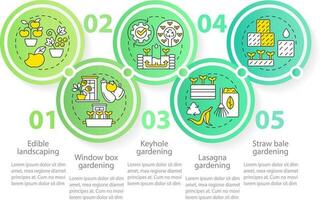 ideas para jardineros circulo infografía modelo. vegetación. datos visualización con 5 5 pasos. editable cronograma informacion cuadro. flujo de trabajo diseño con línea íconos vector