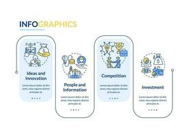 Wider farming business environment blue rectangle infographic template. Data visualization with 4 steps. Editable timeline info chart. Workflow layout with line icons vector