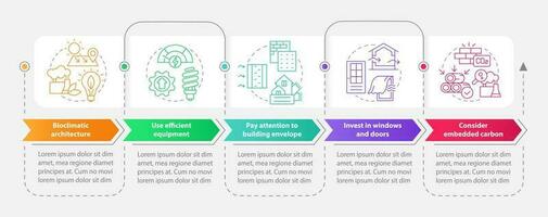 Net zero design approach rectangle infographic template. Data visualization with 5 steps. Editable timeline info chart. Workflow layout with line icons vector