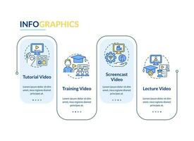 Microlearning videos in online training rectangle infographic template. Data visualization with 4 steps. Editable timeline info chart. Workflow layout with line icons vector