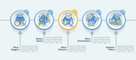 Options for delivering microlearning circle infographic template. Data visualization with 5 steps. Editable timeline info chart. Workflow layout with line icons vector